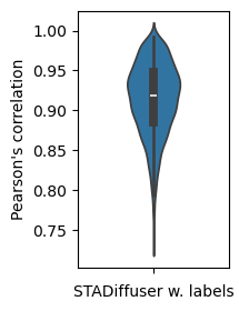 ../_images/tutorials_T1-DLPFC-single-slice_21_1.png