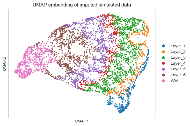 ../_images/tutorials_T2-imputation-and-super-resolution_14_0.png
