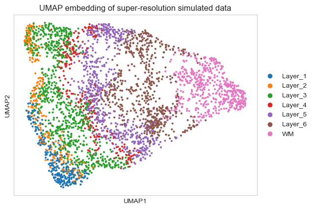 ../_images/tutorials_T2-imputation-and-super-resolution_23_0.png