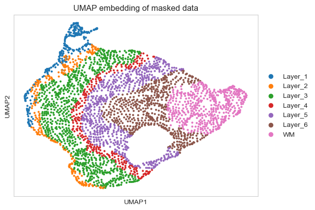 ../_images/tutorials_T2-imputation-and-super-resolution_8_0.png