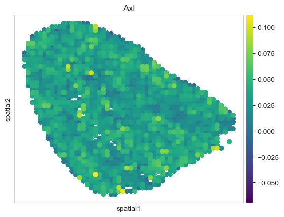 ../_images/tutorials_T3-multiple-sample-modeling_21_0.png