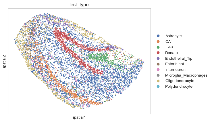 ../_images/tutorials_T3-multiple-sample-modeling_6_0.png
